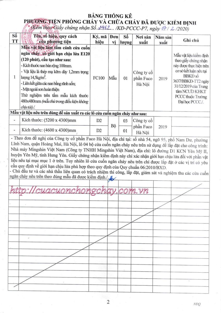 Cửa cuốn chống cháy thép FC100