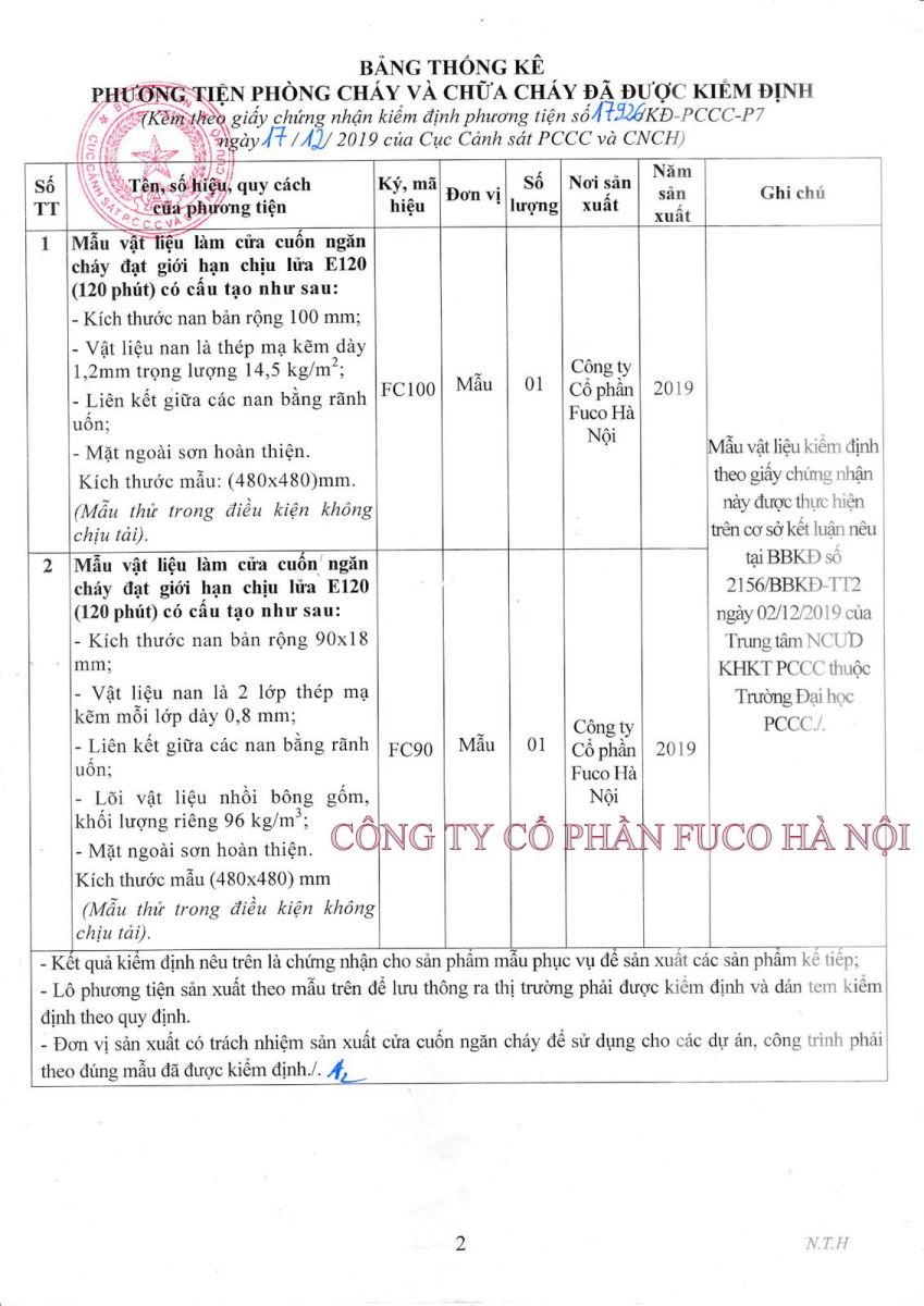Cửa Cuốn Chống Cháy đã được kiểm định chuẩn Việt Nam