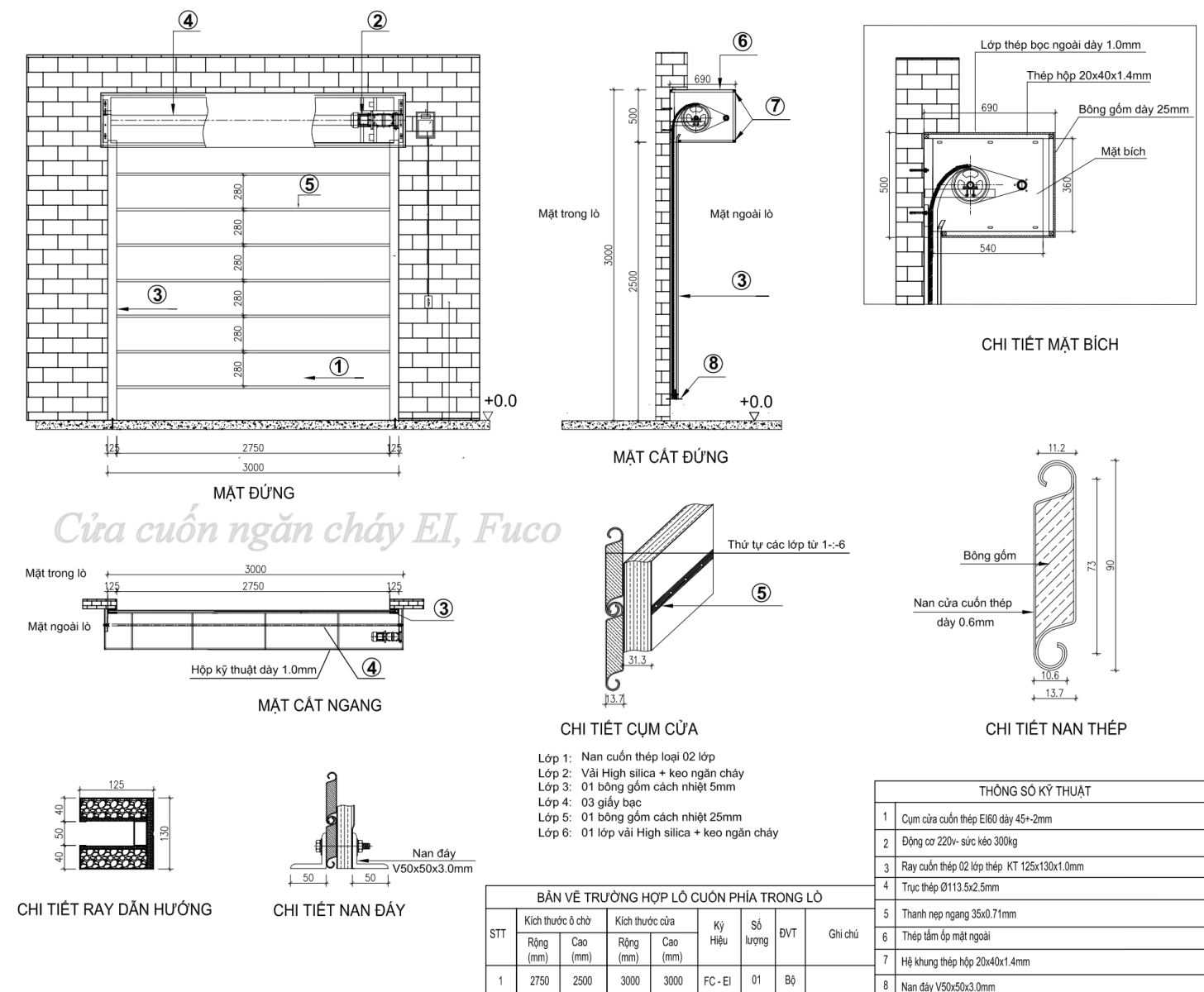 Sản phầm cửa cuốn ngăn cháy có giới hạn chịu lửa EI70, EI60, EI45, EI30, EI15 